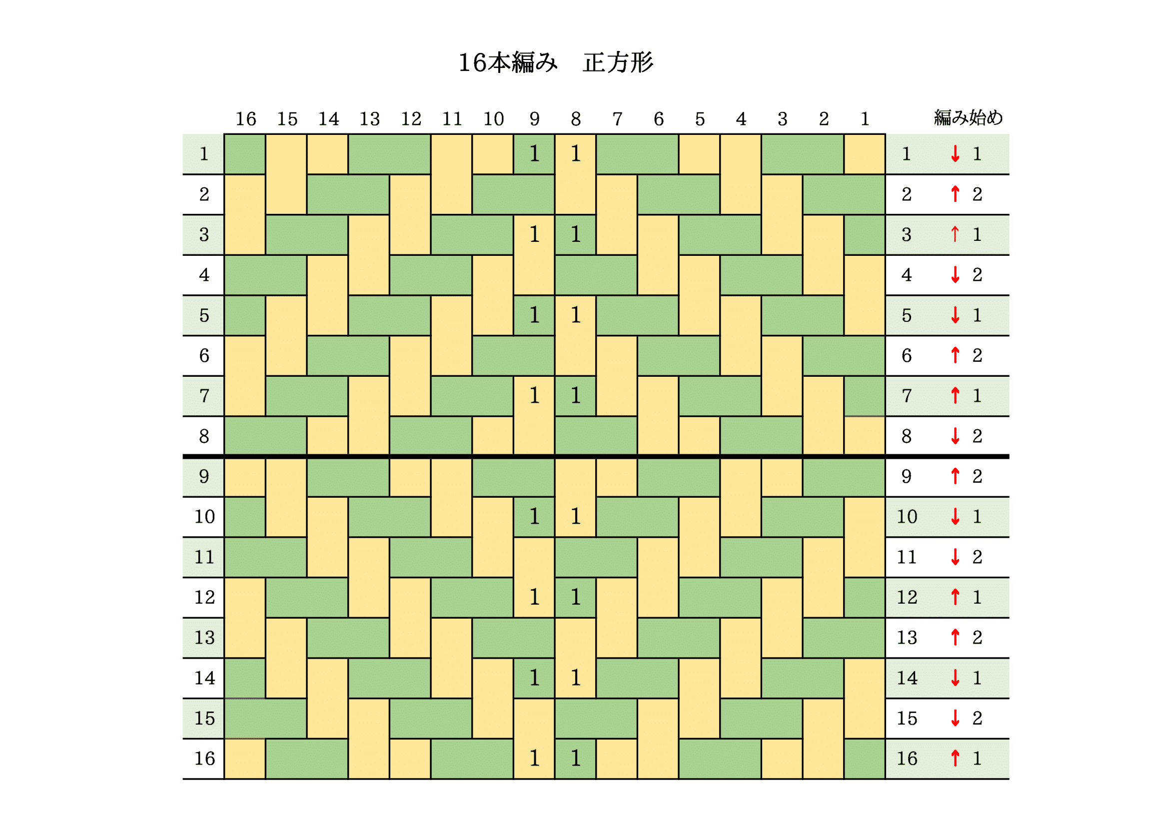 ぷっちー ページ 網代編み 16-1.png