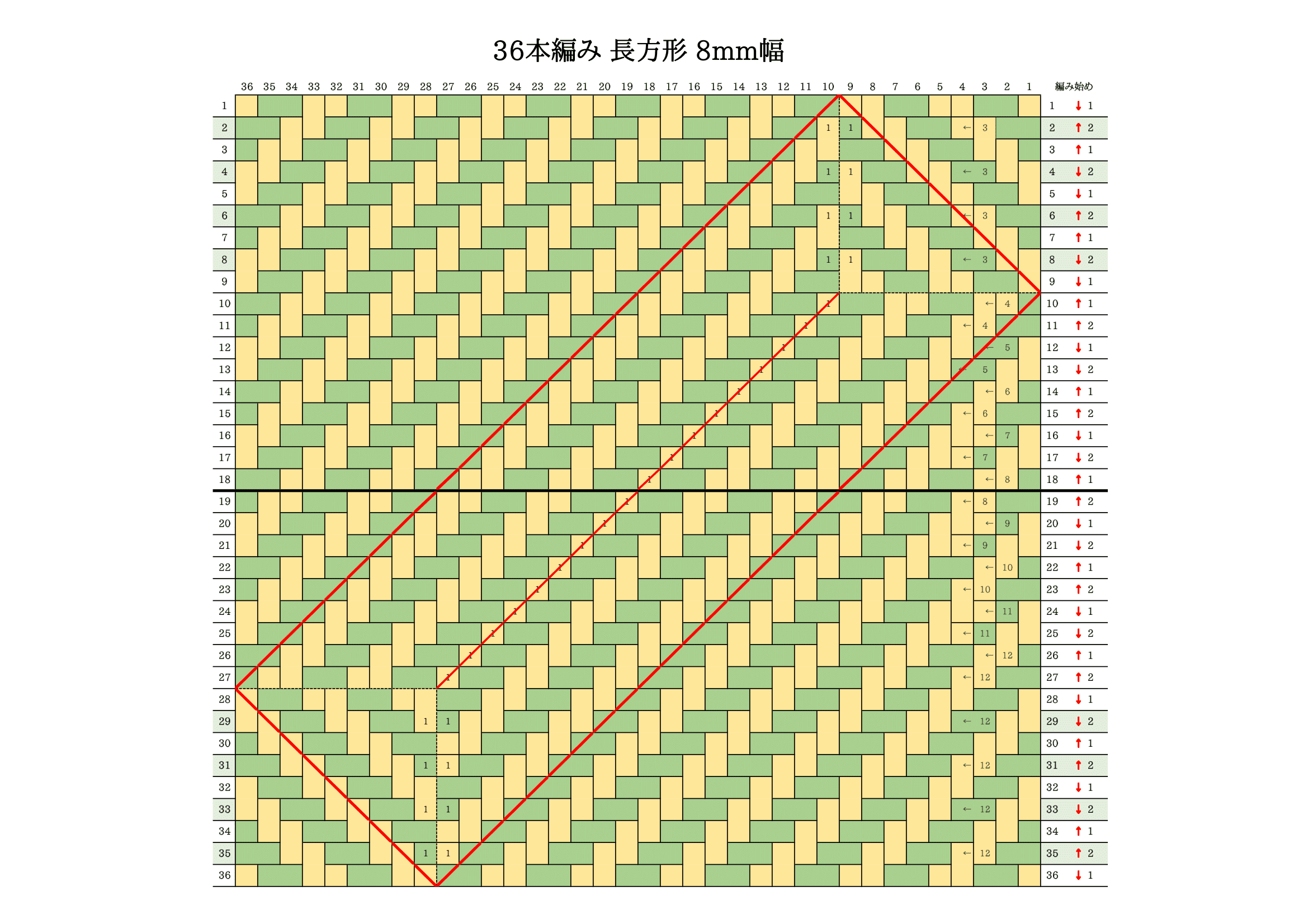 ぷっちー ページ 網代編み 16-1.png